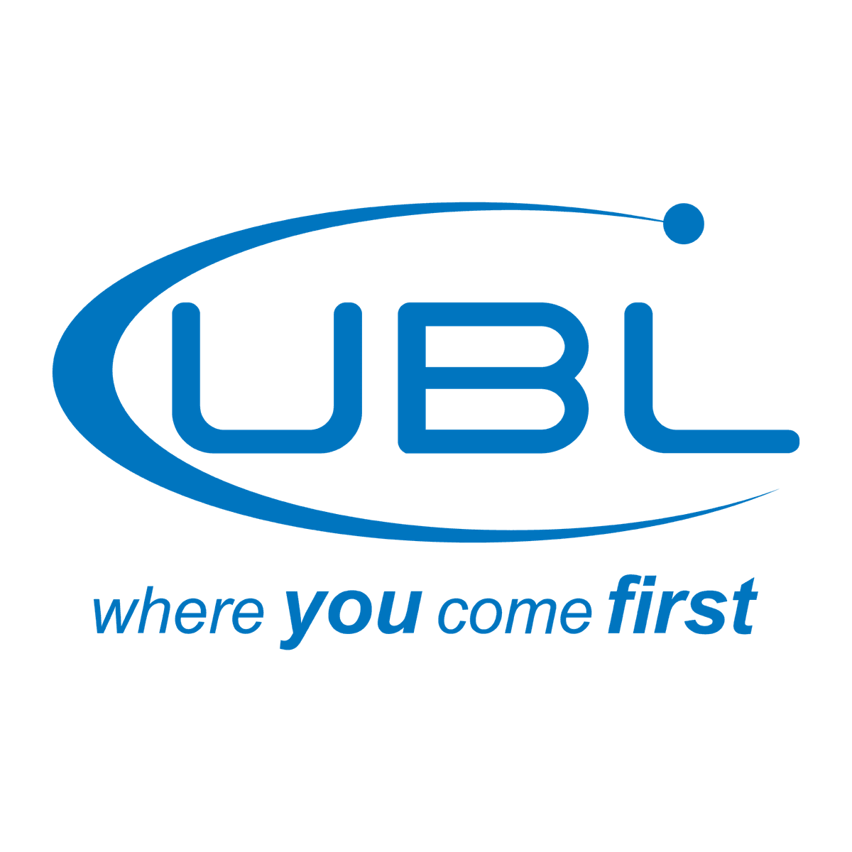 United Bank Limited (UBL)